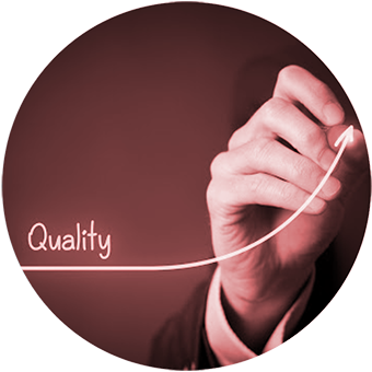 our quality policy